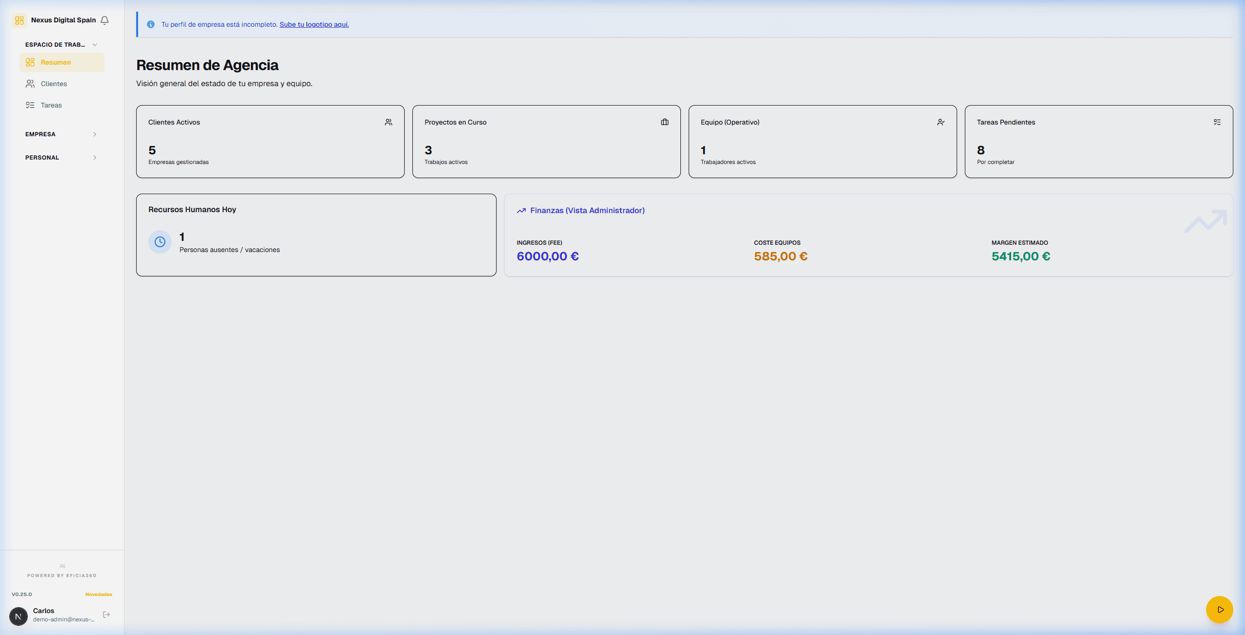 Captura del panel Eficia360: resumen del dashboard